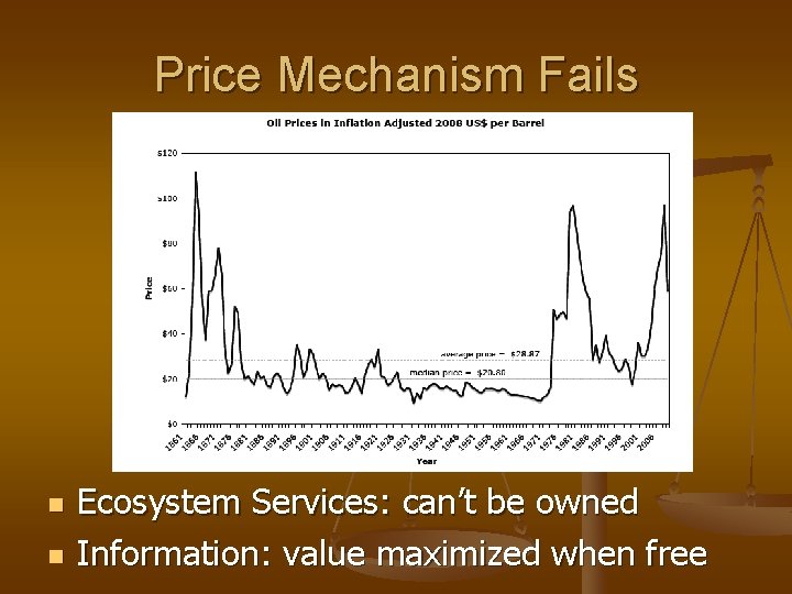 Price Mechanism Fails n n Ecosystem Services: can’t be owned Information: value maximized when