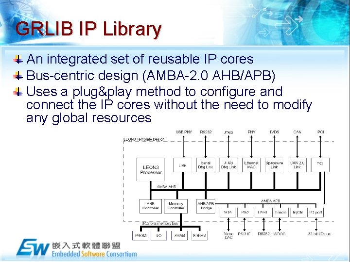 GRLIB IP Library An integrated set of reusable IP cores Bus-centric design (AMBA-2. 0