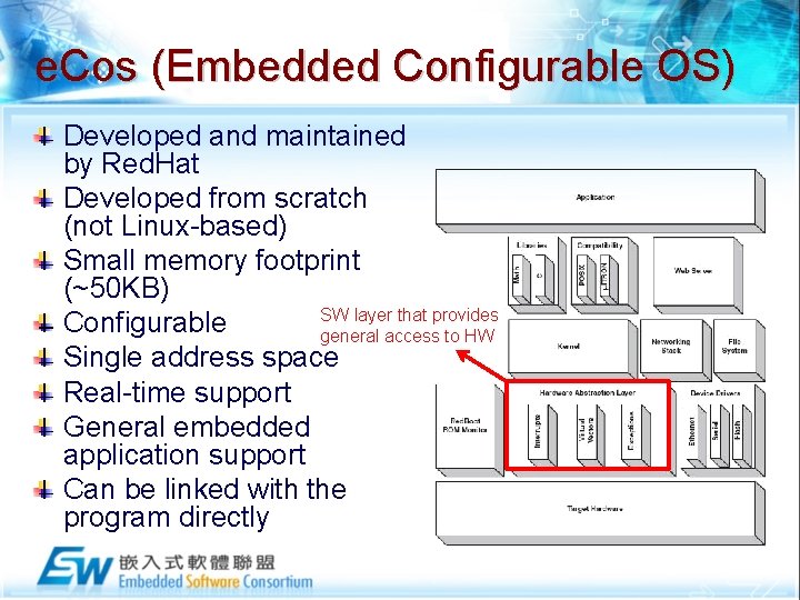 e. Cos (Embedded Configurable OS) Developed and maintained by Red. Hat Developed from scratch