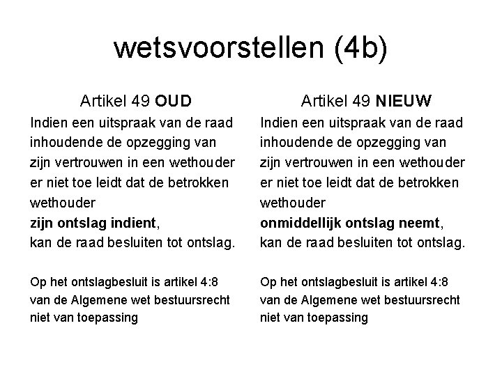 wetsvoorstellen (4 b) Artikel 49 OUD Artikel 49 NIEUW Indien een uitspraak van de