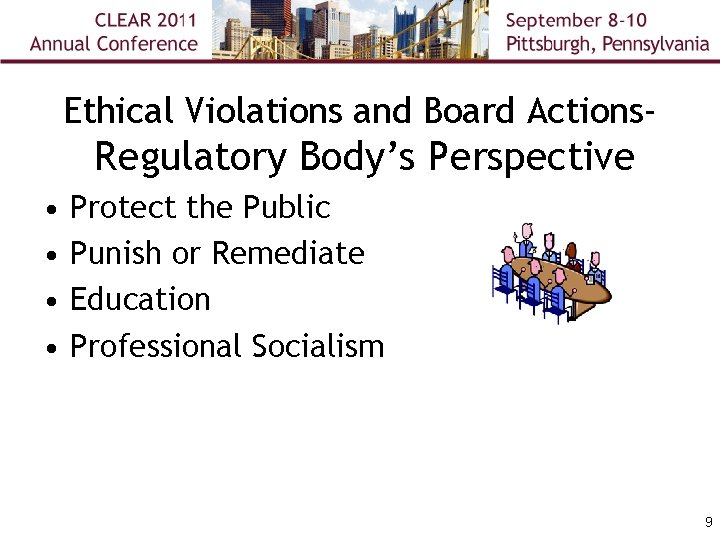 Ethical Violations and Board Actions- Regulatory Body’s Perspective • • Protect the Public Punish