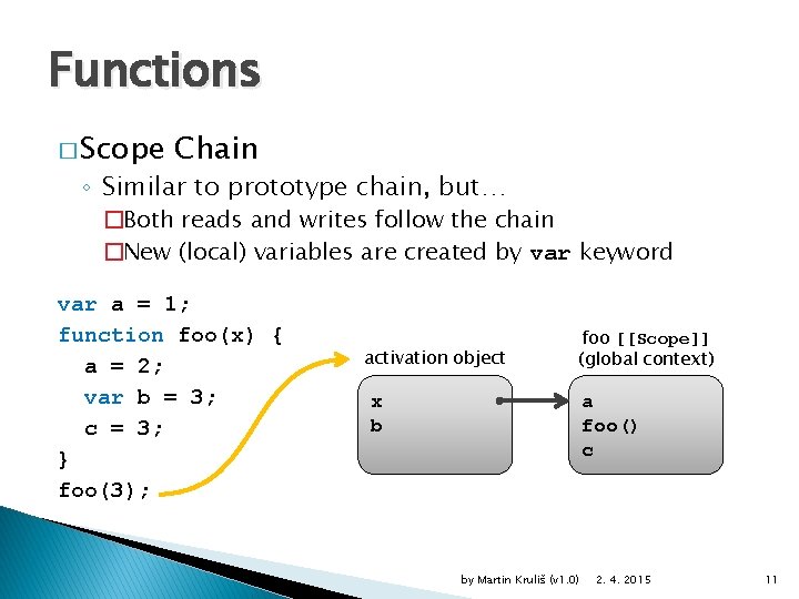 Functions � Scope Chain ◦ Similar to prototype chain, but… �Both reads and writes