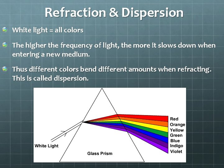 Refraction & Dispersion White light = all colors The higher the frequency of light, Refraction & Dispersion White light = all colors The higher the frequency of light,