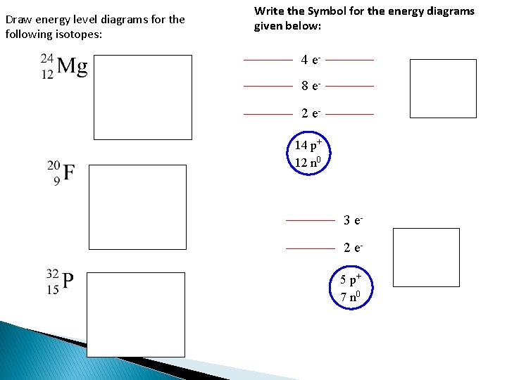 Draw energy level diagrams for the following isotopes: Write the Symbol for the energy
