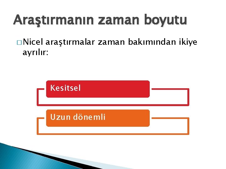 Araştırmanın zaman boyutu � Nicel araştırmalar zaman bakımından ikiye ayrılır: Kesitsel Uzun dönemli 