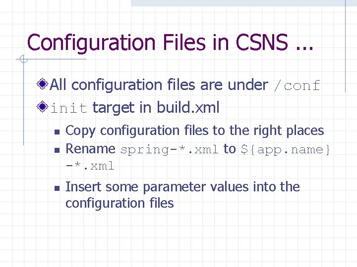 Configuration Files in CSNS. . . All configuration files are under /conf init target