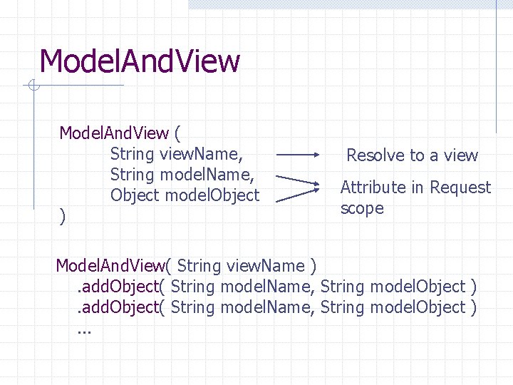 Model. And. View ( String view. Name, String model. Name, Object model. Object )