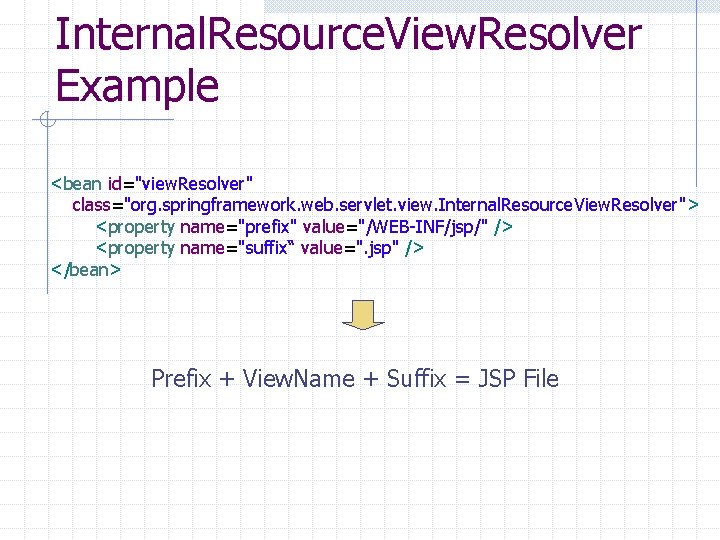 Internal. Resource. View. Resolver Example <bean id="view. Resolver" class="org. springframework. web. servlet. view. Internal.