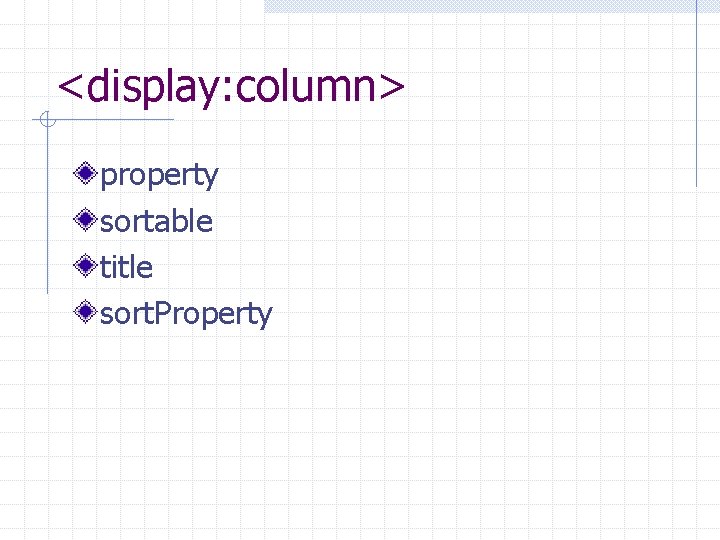 <display: column> property sortable title sort. Property 