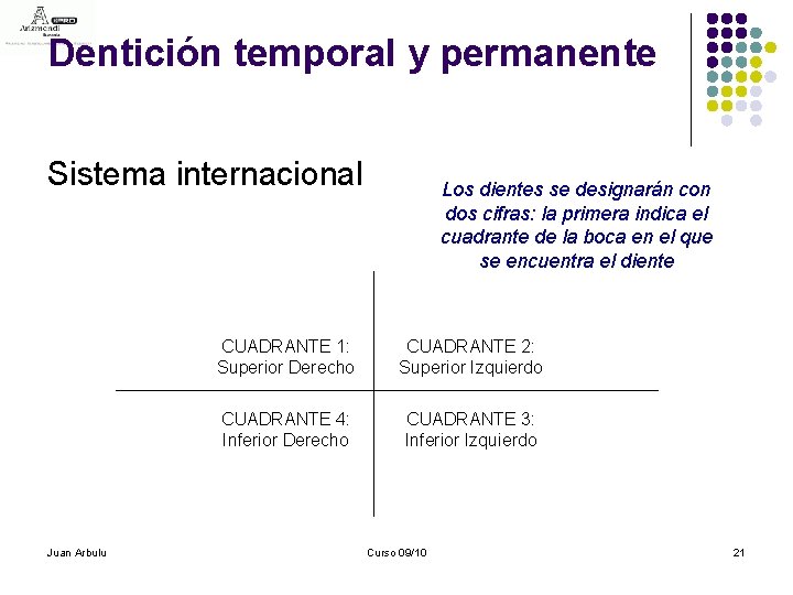 Dentición temporal y permanente Sistema internacional Juan Arbulu Los dientes se designarán con dos