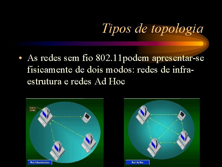 Tipos de topologia • As redes sem fio 802. 11 podem apresentar-se fisicamente de