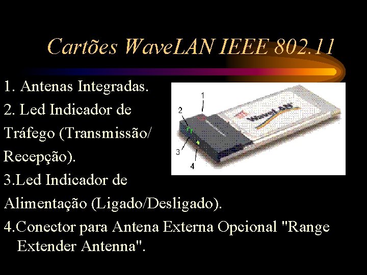 Cartões Wave. LAN IEEE 802. 11 1. Antenas Integradas. 2. Led Indicador de Tráfego