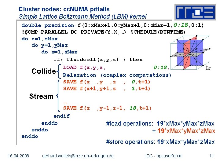 Cluster nodes: cc. NUMA pitfalls Simple Lattice Boltzmann Method (LBM) kernel double precision f(0: