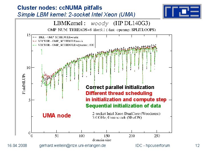 Cluster nodes: cc. NUMA pitfalls Simple LBM kernel: 2 -socket Intel Xeon (UMA) Correct
