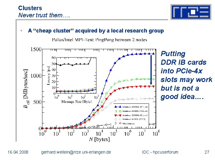 Clusters Never trust them…. § A “cheap cluster” acquired by a local research group