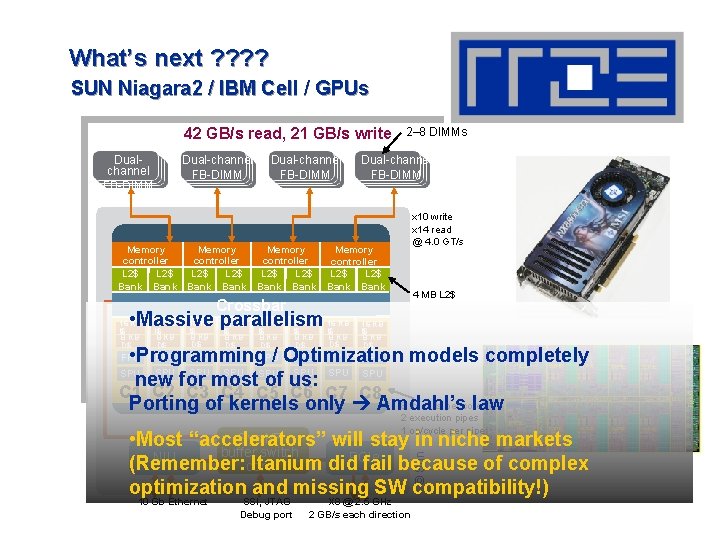 What’s next ? ? SUN Niagara 2 / IBM Cell / GPUs 42 GB/s