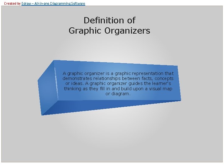 Created by Edraw – All-in-one Diagramming Software Definition of Graphic Organizers A graphic organizer