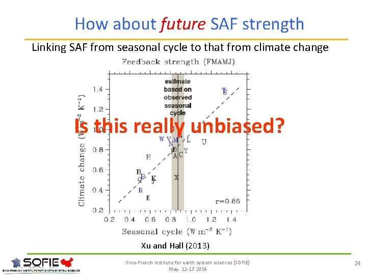 How about future SAF strength Linking SAF from seasonal cycle to that from climate