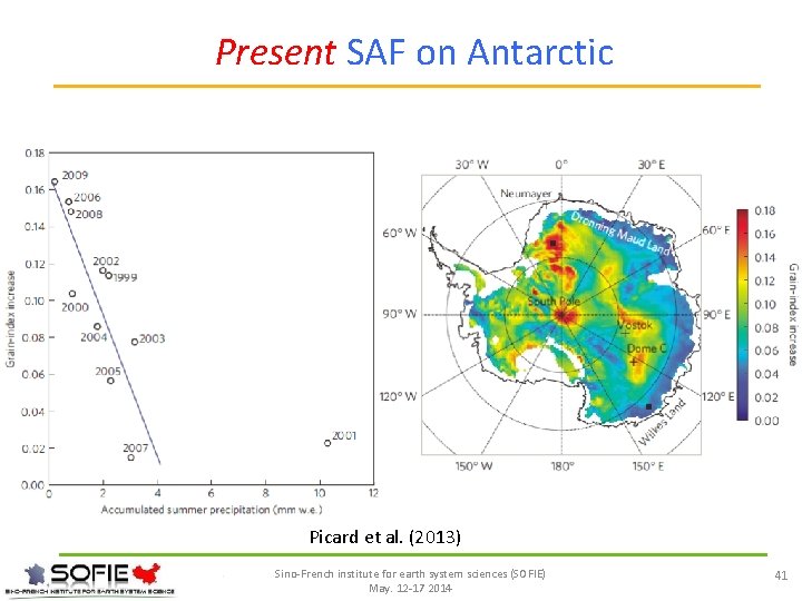 Present SAF on Antarctic Picard et al. (2013) Sino-French institute for earth system sciences