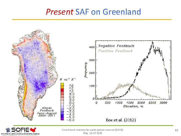 Present SAF on Greenland Box et al. (2012) Sino-French institute for earth system sciences