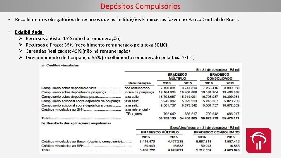 Depósitos Compulsórios • Recolhimentos obrigatórios de recursos que as Instituições Financeiras fazem no Banco