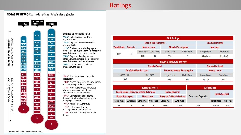 Ratings 