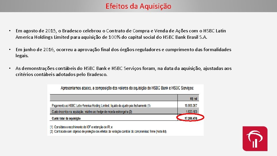 Efeitos da Aquisição • Em agosto de 2015, o Bradesco celebrou o Contrato de