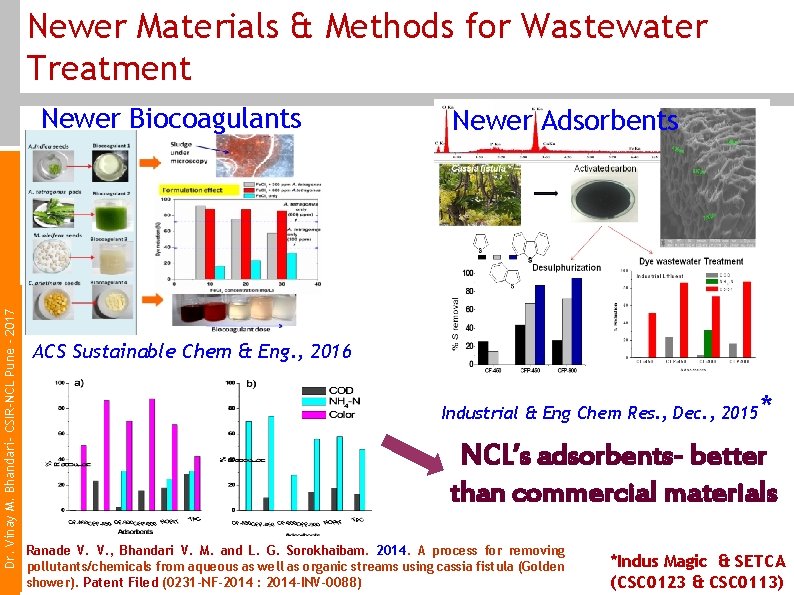Newer Materials & Methods for Wastewater Treatment Dr. Vinay M. Bhandari- CSIR-NCL Pune -