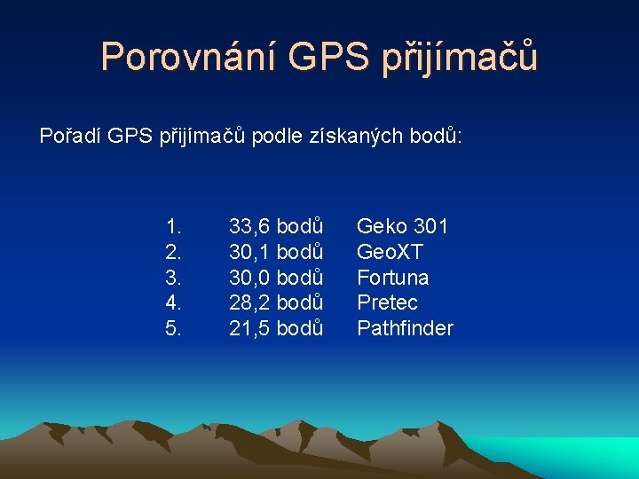 Porovnání GPS přijímačů Pořadí GPS přijímačů podle získaných bodů: 1. 2. 3. 4. 5.