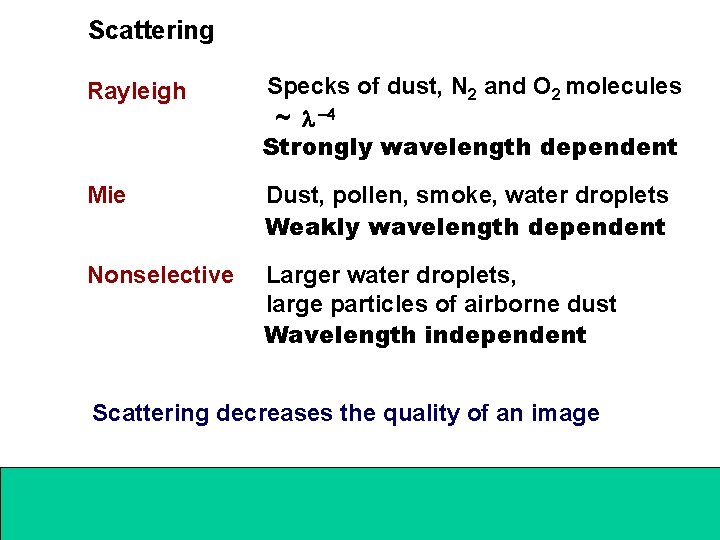 Scattering Rayleigh Specks of dust, N 2 and O 2 molecules ~ l -4