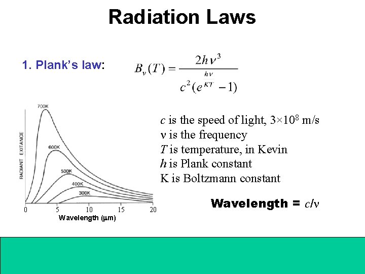 Radiation Laws 1. Plank’s law: c is the speed of light, 3× 108 m/s