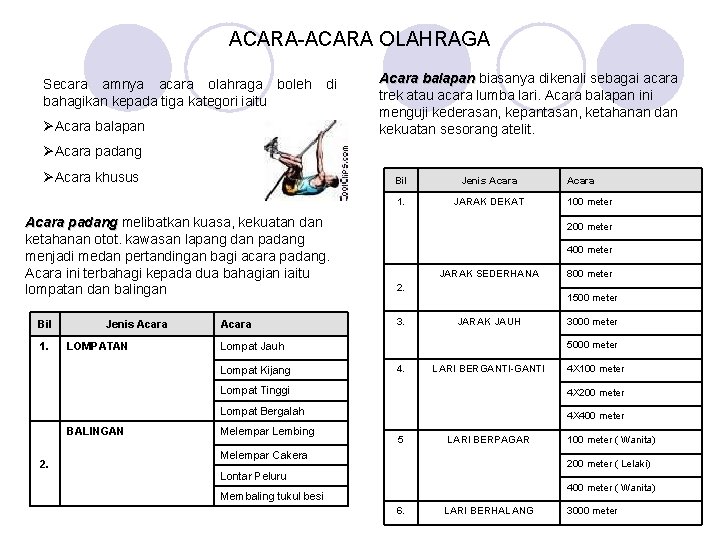 ACARA-ACARA OLAHRAGA Secara amnya acara olahraga boleh bahagikan kepada tiga kategori iaitu di Acara
