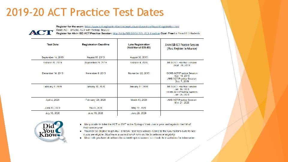 2019 -20 ACT Practice Test Dates 