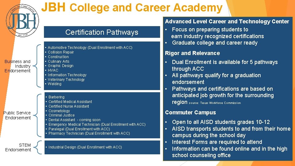 JBH College and Career Academy Certification Pathways Business and Industry Endorsement • • •