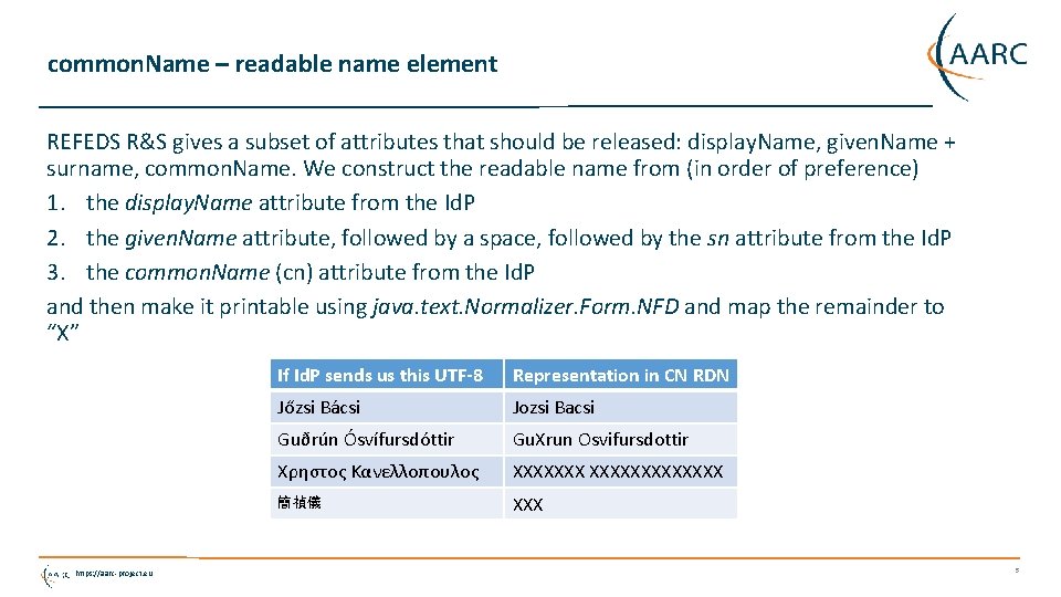 common. Name – readable name element REFEDS R&S gives a subset of attributes that