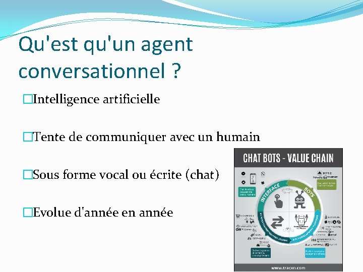 Qu'est qu'un agent conversationnel ? �Intelligence artificielle �Tente de communiquer avec un humain �Sous