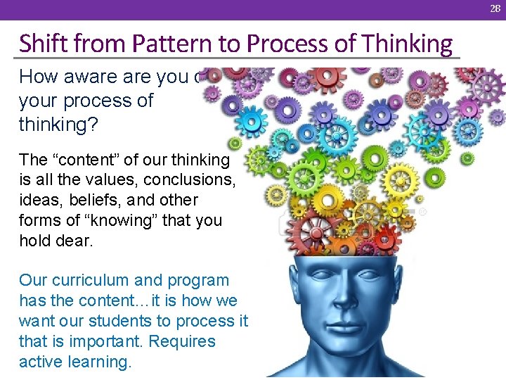 28 Shift from Pattern to Process of Thinking How aware you of your process