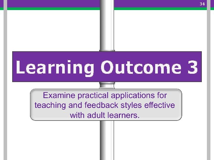 34 Learning Outcome 3 