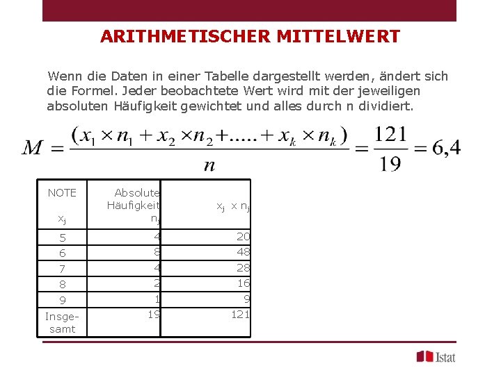 ARITHMETISCHER MITTELWERT Wenn die Daten in einer Tabelle dargestellt werden, ändert sich die Formel.