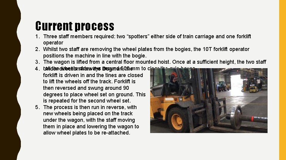 Current process 1. Three staff members required: two “spotters” either side of train carriage