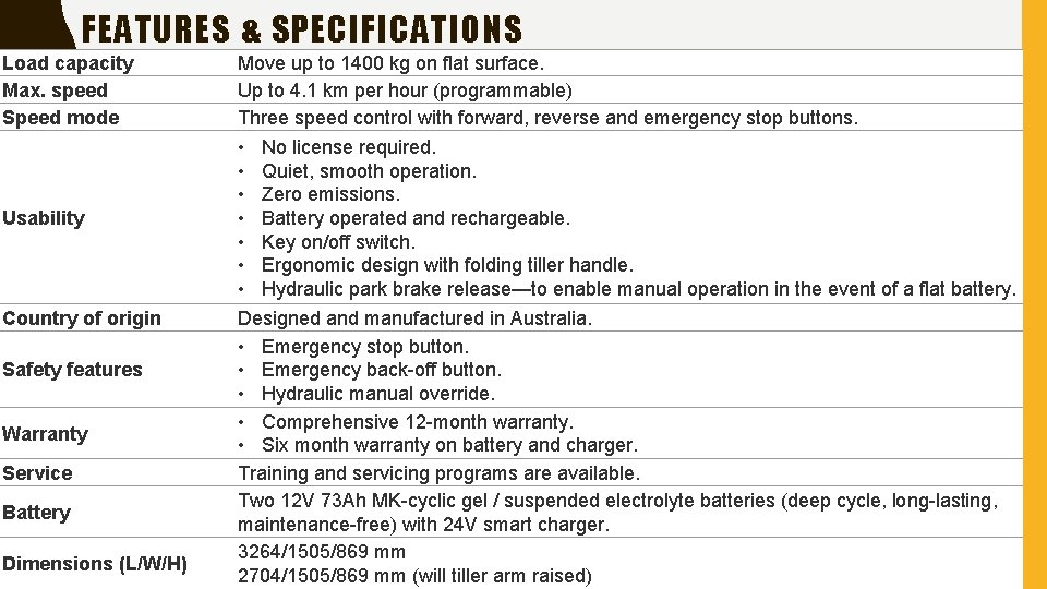 FEATURES & SPECIFICATIONS Load capacity Max. speed Speed mode Usability Country of origin Safety