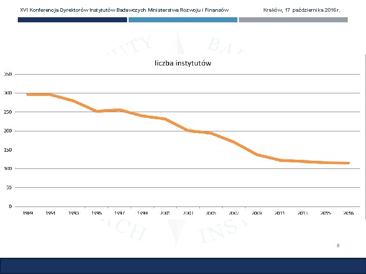 XVI Konferencja Dyrektorów Instytutów Badawczych Ministerstwa Rozwoju i Finansów Kraków, 17 października 2016 r.