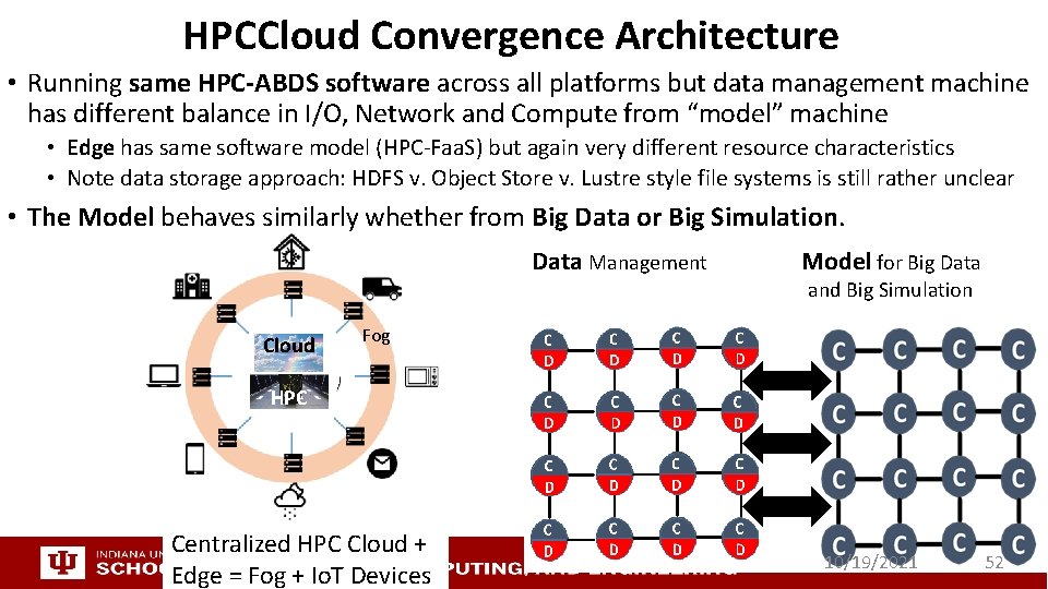 HPCCloud Convergence Architecture • Running same HPC-ABDS software across all platforms but data management