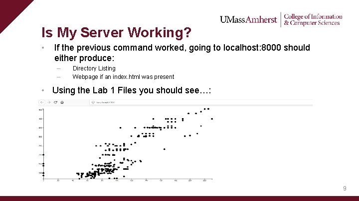 Is My Server Working? • If the previous command worked, going to localhost: 8000