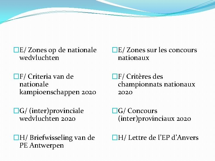 �E/ Zones op de nationale wedvluchten �E/ Zones sur les concours nationaux �F/ Criteria