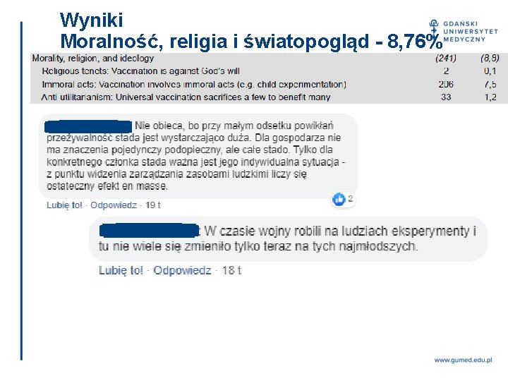 Wyniki Moralność, religia i światopogląd - 8, 76% 