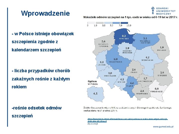 Wprowadzenie - w Polsce istnieje obowiązek szczepienia zgodnie z kalendarzem szczepień - liczba przypadków