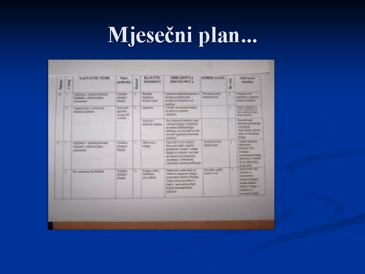 Mjesečni plan. . . 