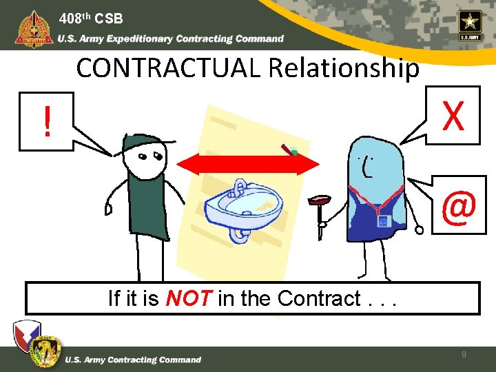 408 th CSB CONTRACTUAL Relationship X ! @ If it is NOT in the