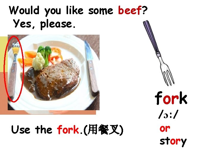 Would you like some beef? Yes, please. fork Use the fork. (用餐叉) /ɔ: /